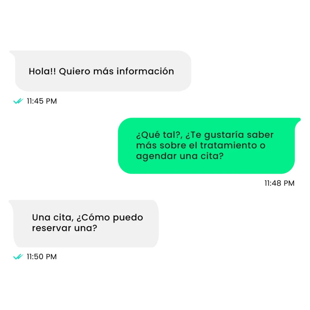 agencia de inbound marketing